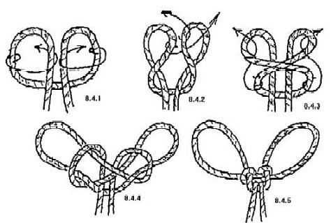 4 西班牙称人结(spanish bowlines)  装备论坛 / 广州