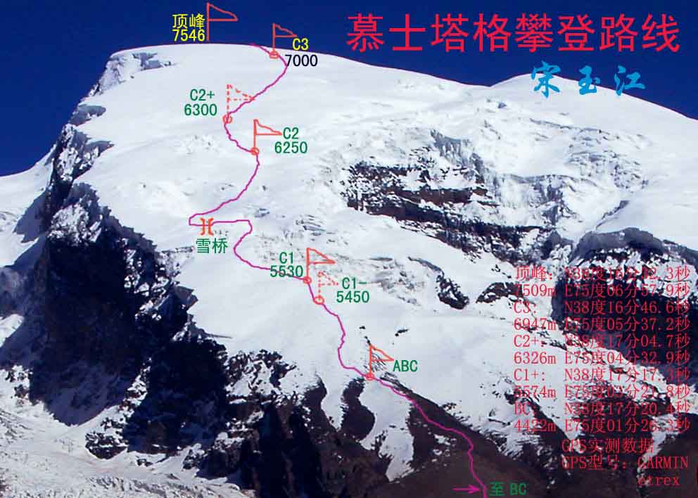 2013年kailas(凯乐石)慕士塔格峰登山活动