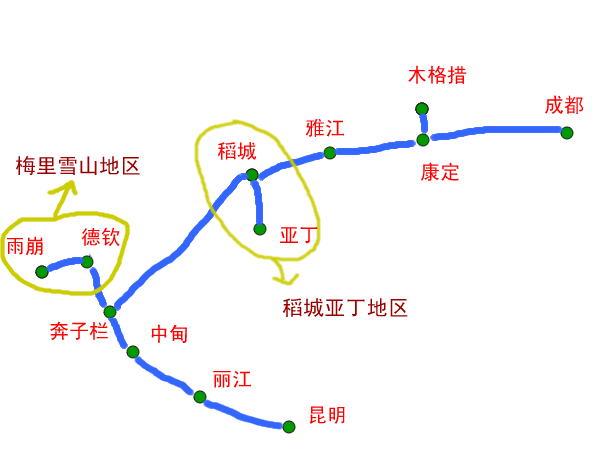 大香格里拉穿越攻略 游记 pp(梅里雪山 稻城亚丁)