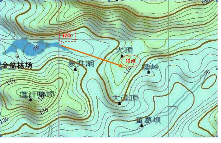 re: google earth山野地形的识别