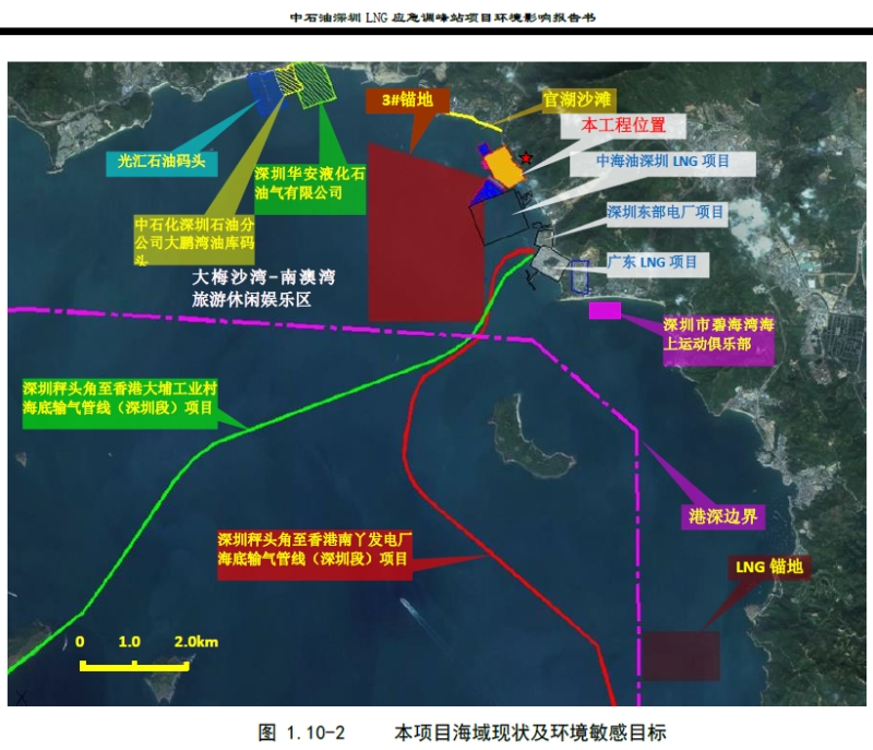 re: 中石油拟在深圳大鹏湾填海39.7公顷作lng应急站,近期听 .